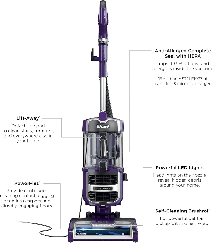 Shark Lift-Away Upright Vacuum - Image 9