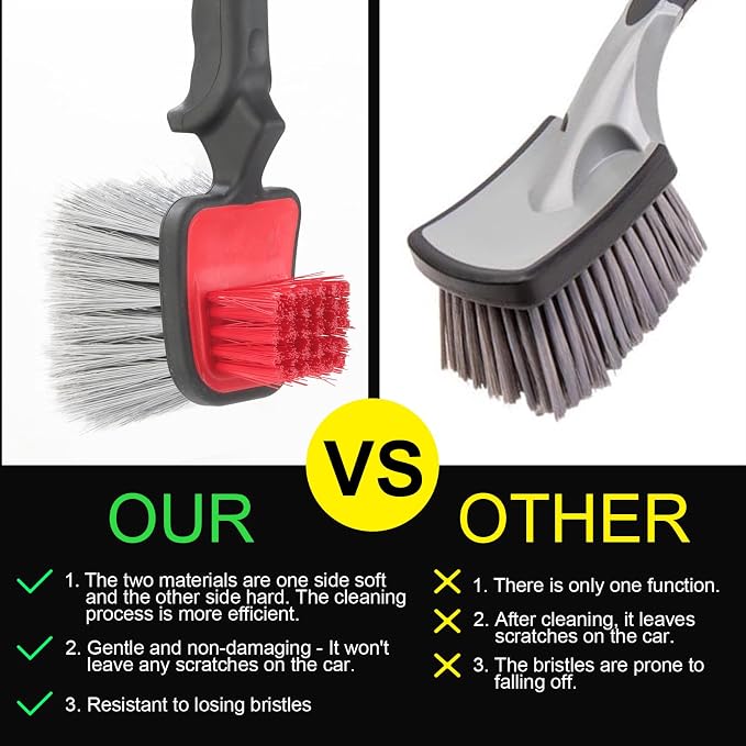 Wheel and Tire Brush for Cleaning Wheels, Tires and Rims, Car Wash Wheel Well - Image 6