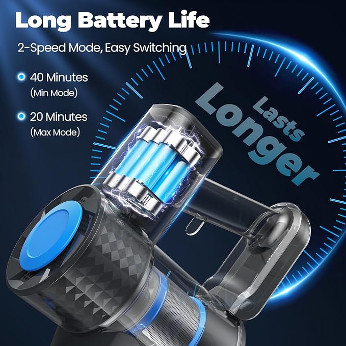 Cordless Vacuum Cleaner, Powerful Lightweight Stick Vacuum - Image 6