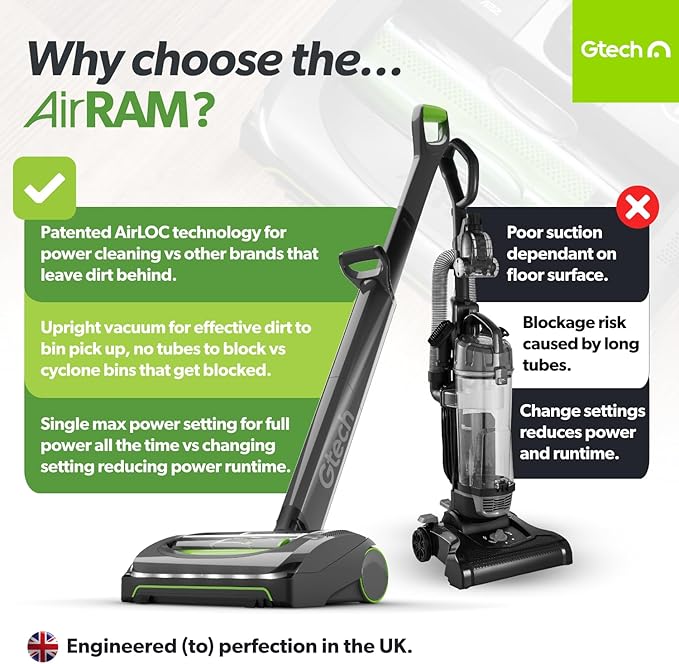 Gtech AirRAM MK2 Cordless Vacuum Cleaner - Image 2