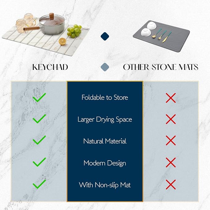Large Stone Drying Mat for Kitchen Counter - Image 8