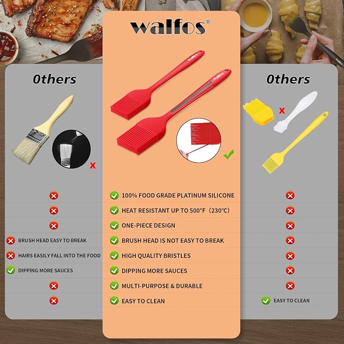 Walfos Silicone Basting Pastry Brush, Heat Resistant Pastry Brush Set, Strong - Image 2
