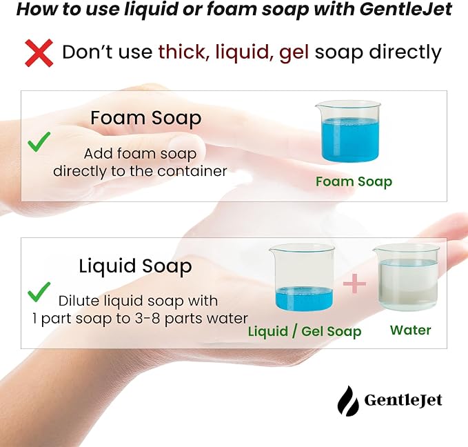 SimpleFoam Automatic Foaming Soap Dispenser - Image 2