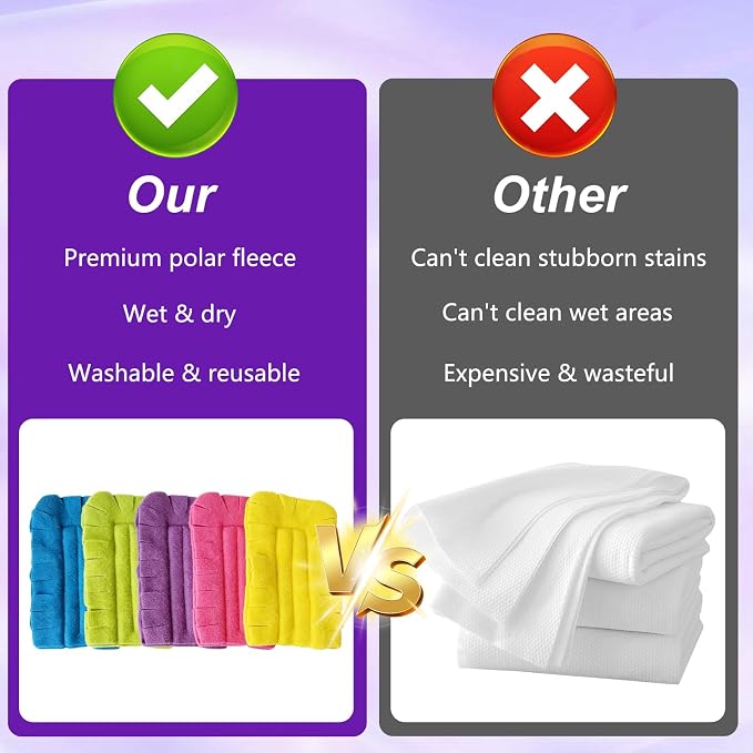 Duster Refill Reusable Fleece Duster Refills, Washable 360° Heavy Duty Dusters - Image 3