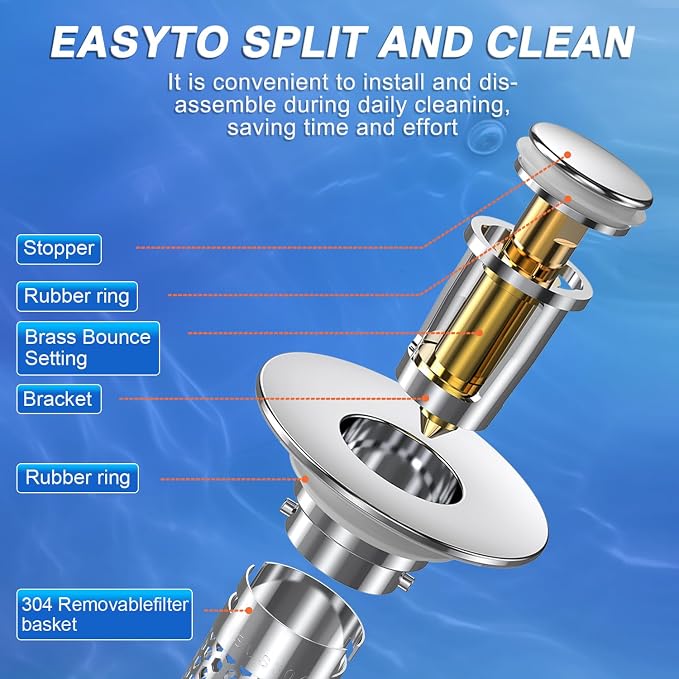 Sink Stopper Hair Catcher, Pop-up Sink Drain Strainer - Image 4