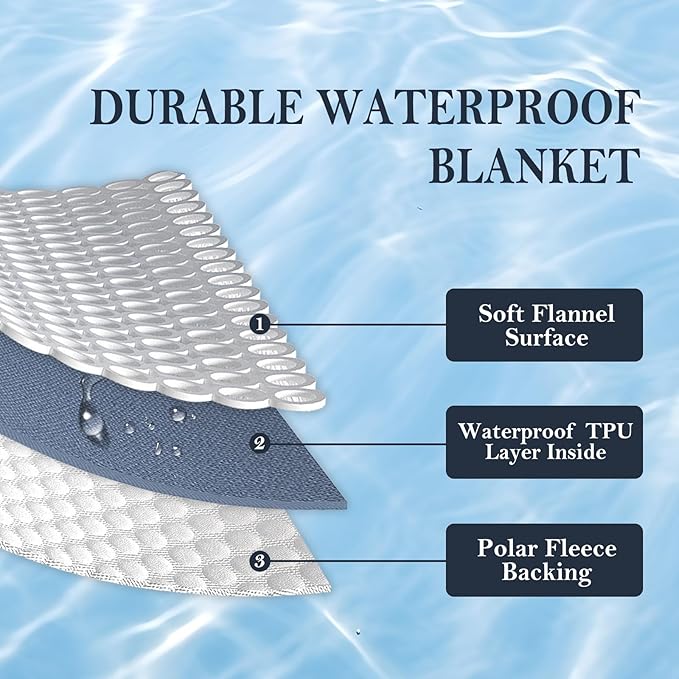 Waterproof Blanket 40"x60" for Adults, Reversible Waterproof Bed Cover for Dogs Cats Pets, Soft Leakproof Blanket for Bed Couch Sofa Furniture Protector, Navy Blue/Light Grey
