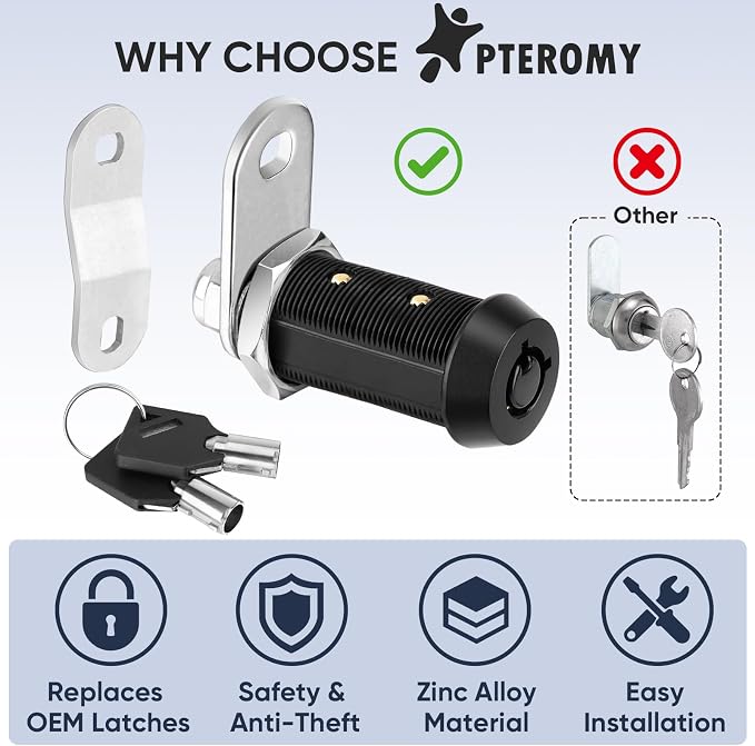 PTEROMY 2 Pack Cabinet Lock - Image 2