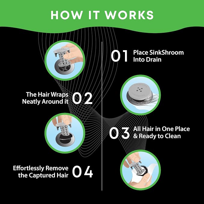 SinkShroom The Revolutionary Sink Drain Protector Hair Catcher/Strainer/Snare - Image 7