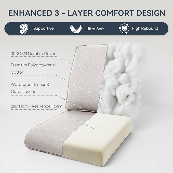 10-Piece Outdoor Patio Cushion Set - Fade & Water Resistant with Removable Olefin Cover, 22x24x4 Inch Memory Foam Cushions for Wicker Sectional Sofa – Beige/Regular