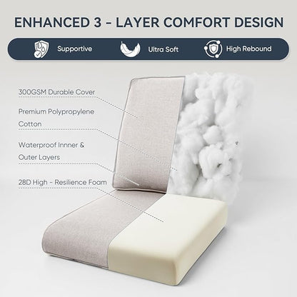 10-Piece Outdoor Patio Cushion Set - Fade & Water Resistant with Removable Olefin Cover, 22x24x4 Inch Memory Foam Cushions for Wicker Sectional Sofa – Beige/Regular