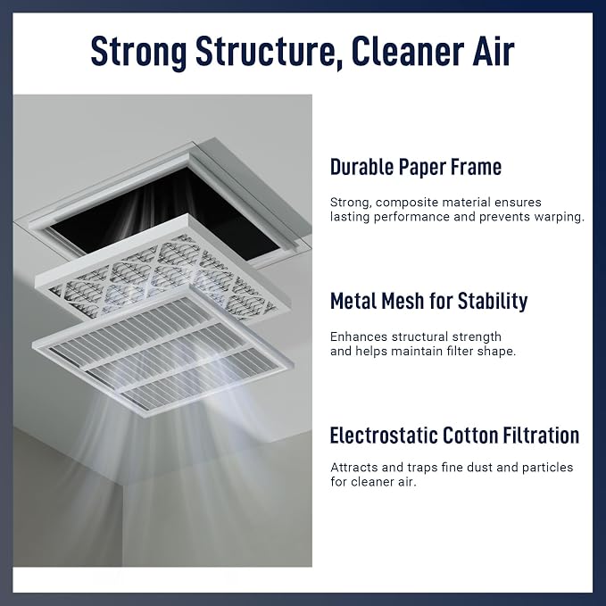 16x20x1 Air Filter, MERV 11, Air Conditioners & Furnaces– High Particle Capture - Image 5