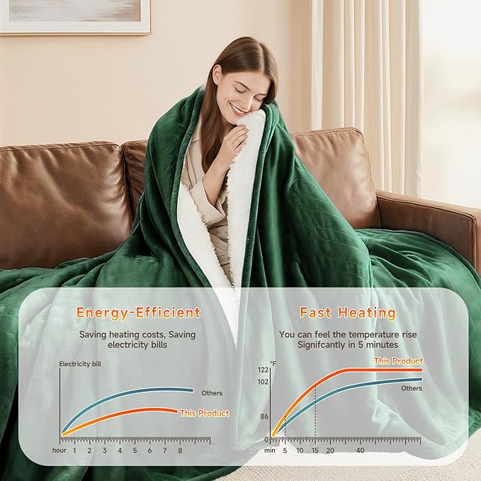 Heated Blanket Electric Throw Blanket 50"x60" Fast Heating Electric Blanket with 5 Heat Levels & 4 Hours Auto-Off Overheat Protection Cozy Soft Flannel Heated Throw Blanket