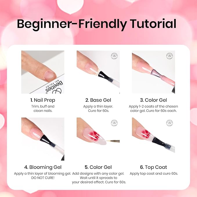 Beetles Blooming Gel Nail Polish Kit - Image 5