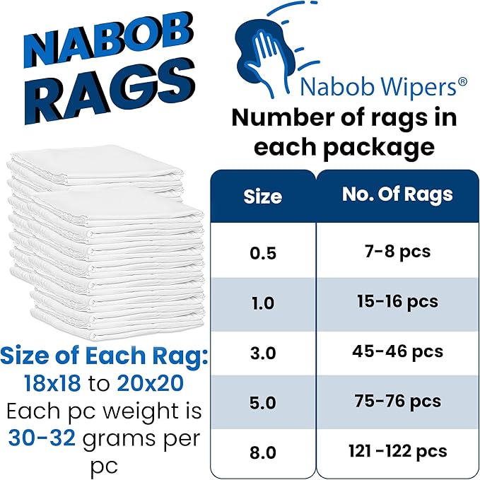 Nabob Wipers New Lint Free Cloth - Image 4