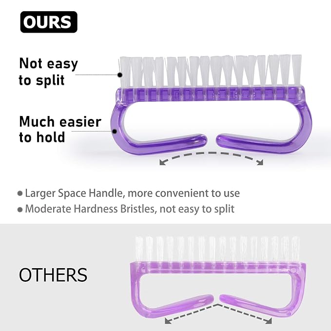 Handle Grip Nail Brush, Hand Fingernail Scrub Cleaning Brushes - Image 2