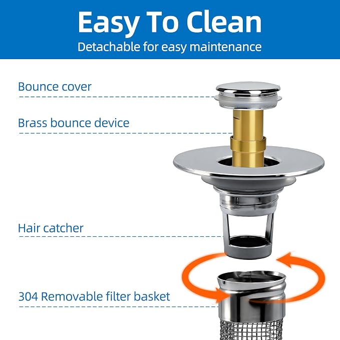 Bathroom Sink Drain Strainer, Pop-up Sink Drain Strainer - Image 4