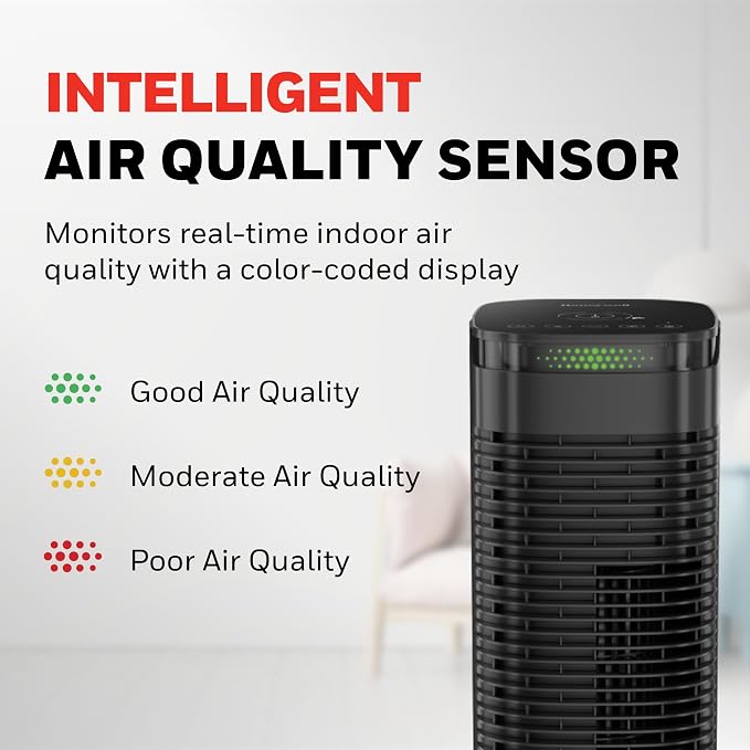 Honeywell HEPA Air Purifier for Home, 990 Ft² Rooms in 1 hour, Auto Mode - Image 6