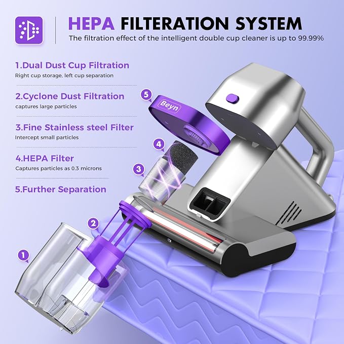 Bed Vacuum Cleaner, Mattress Vacuum Cleaner - Image 7