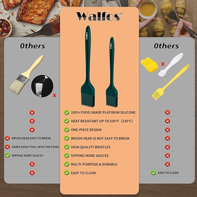 Walfos 600℉ Heat Resistasnt Basting Brush, BPA Free Silicone Pastry Brushes - Image 7