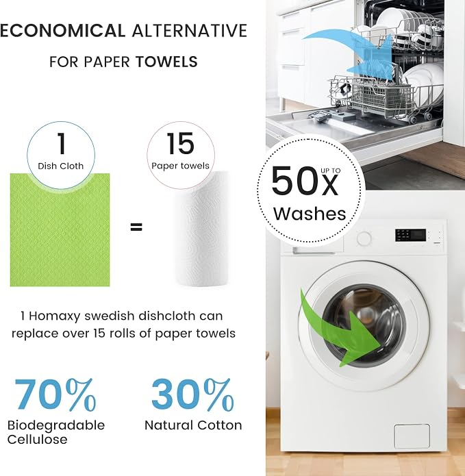 Homaxy Swedish Dishcloths for Kitchen, 10 Pack Reusable and Washable Cellulose - Image 4