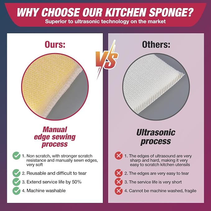 8 Pads Kitchen Sponges All-Purpose Non Scratch Dish Sponge，Multipurpose Used - Image 7