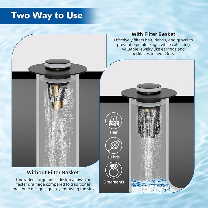 Hibbent 3 Pack 3 in 1 Bathroom Sink Drain Strainer, Universal Pop Up Stopper - Image 3