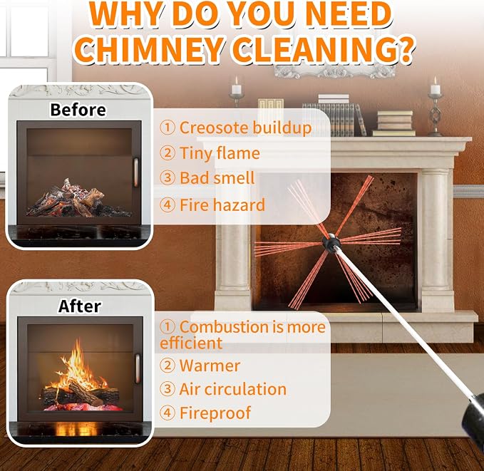 Sealegend 23 Feet Chimney Sweep Kit Chimney Brush, Chimney Cleaning Kit and - Image 5
