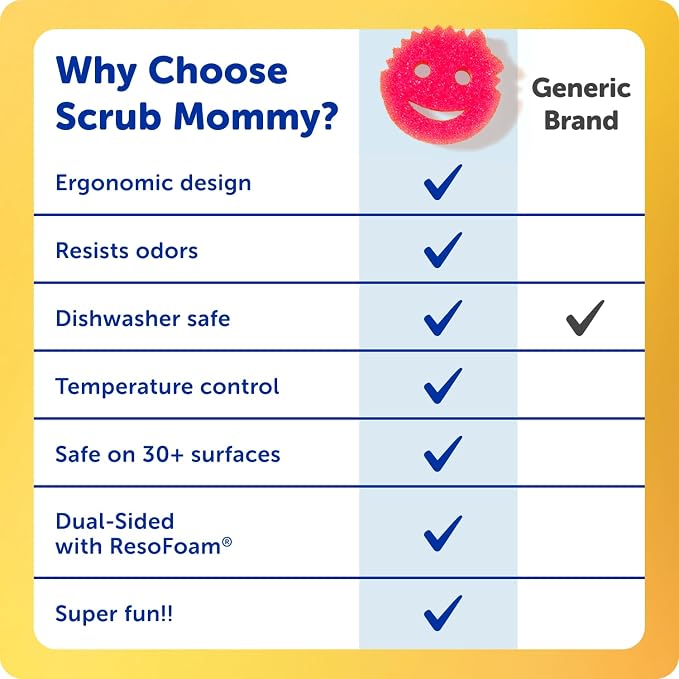 Scrub Daddy Scrub Mommy Kitchen Sponges - Image 6