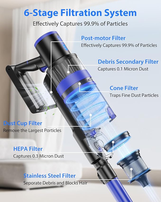 Cordless Vacuum Cleaner, 45KPA Stick Vacuum Cleaners - Image 7