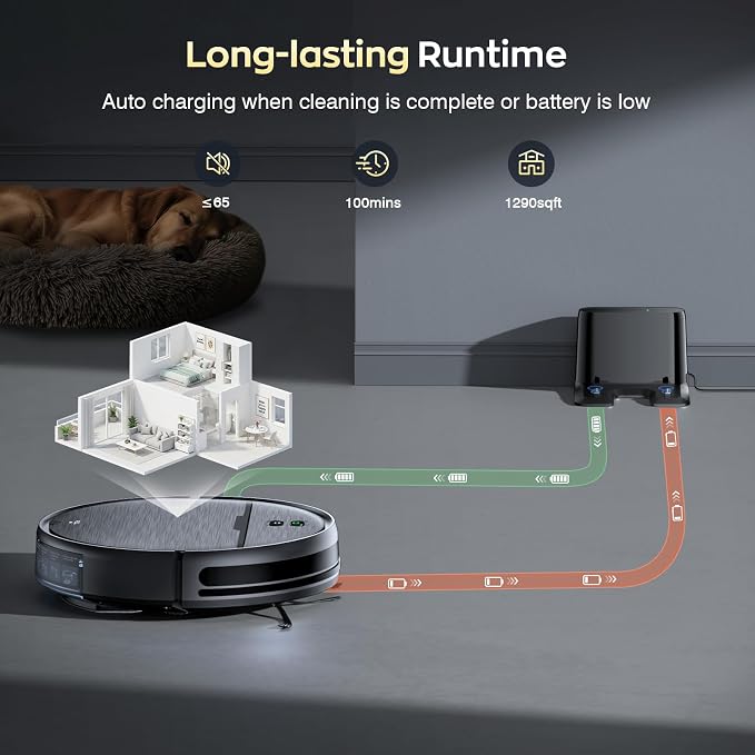 Robot Vacuum and Mop Combo, 2 in 1 Robotic Vacuums Cleaner - Image 7