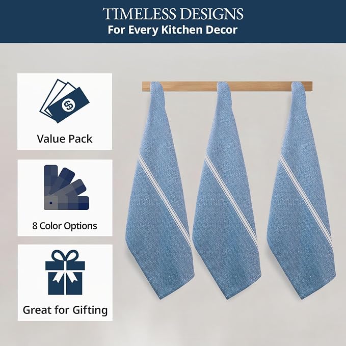 LANE LINEN Kitchen Towels Set - Image 5
