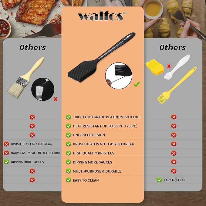 Walfos Small Basting Pastry Brush, Silicone Pastry Brush, Heat Resistant Perfect - Image 5