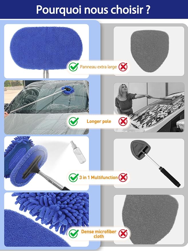 3 in 1 Car Windshield Cleaner Tool 40”Car Rearview Mirror Wiper Squeegee Wash - Image 4