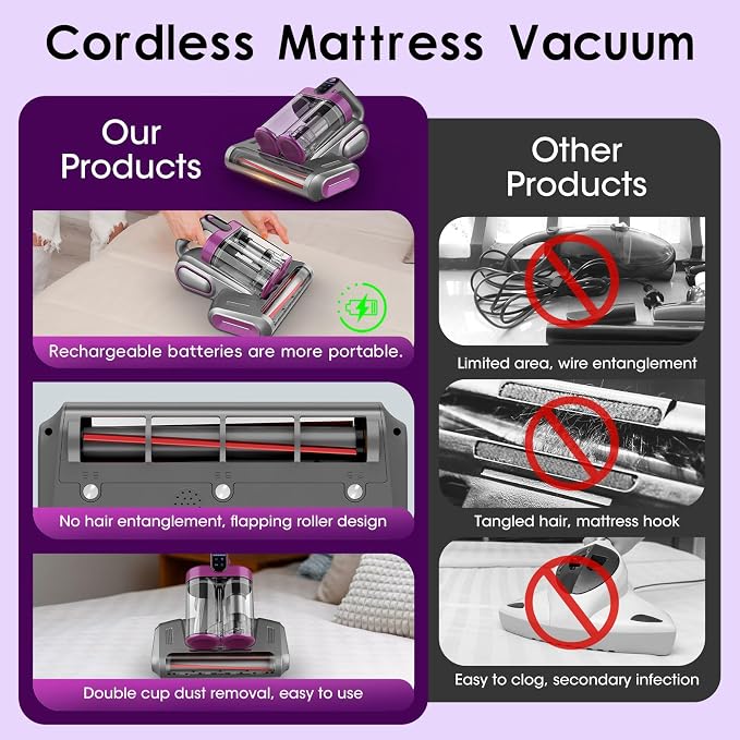 Bed Mattress Vacuum Cleaner Cordless 16Kpa Handheld Vacuum, Vacuum Cleaner - Image 2