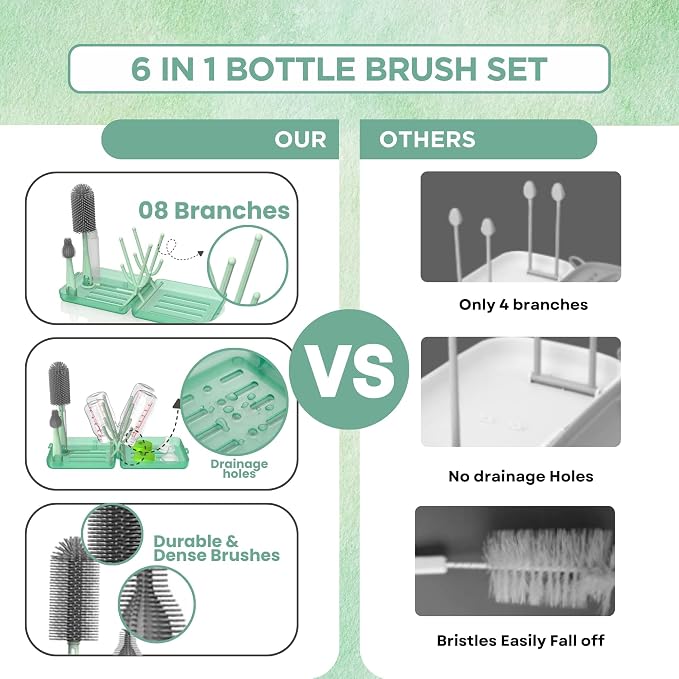 Bottle Brush Set Cleaner Silicone Brushes - Image 3