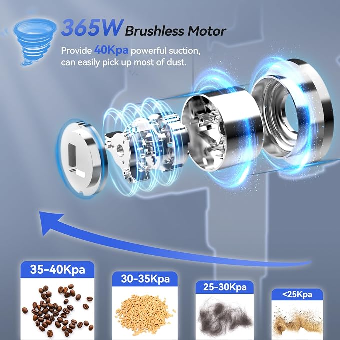 DEVOAC V90 Cordless Vacuum Cleaner, 40KPa Powerful Suction, 60dB Ultra Quiet - Image 3