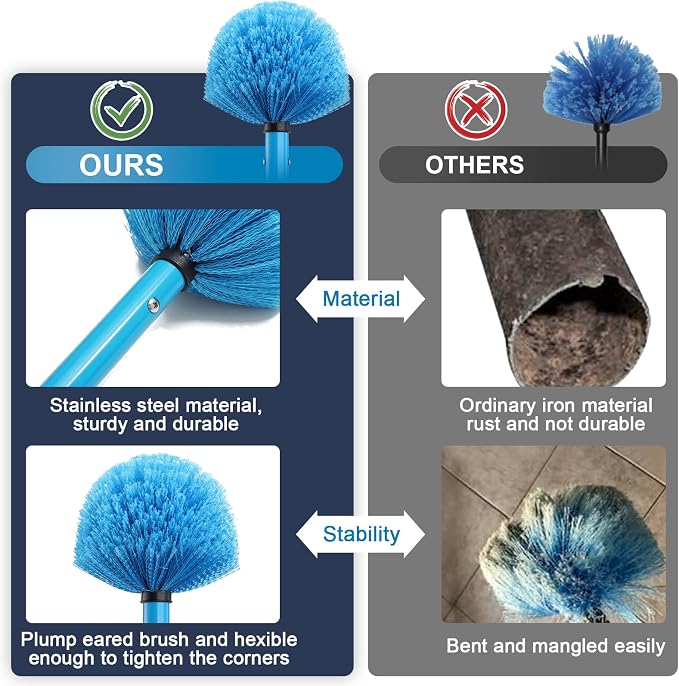 Dusters for Cleaning, Cobweb Duster - Image 2