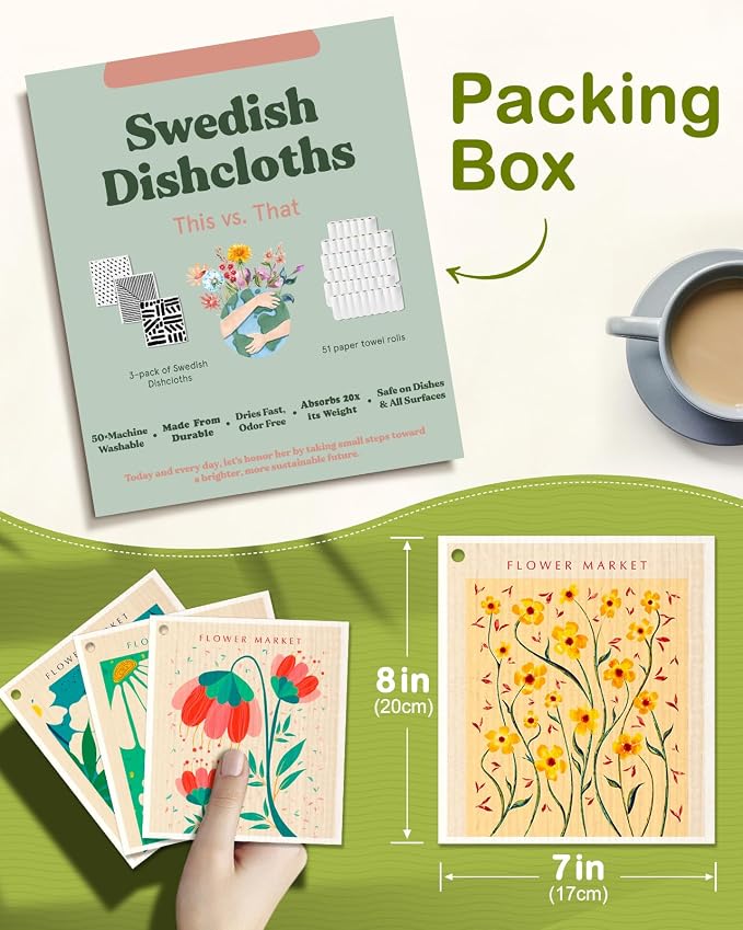 Swedish Dishcloths for Kitchen - Image 2