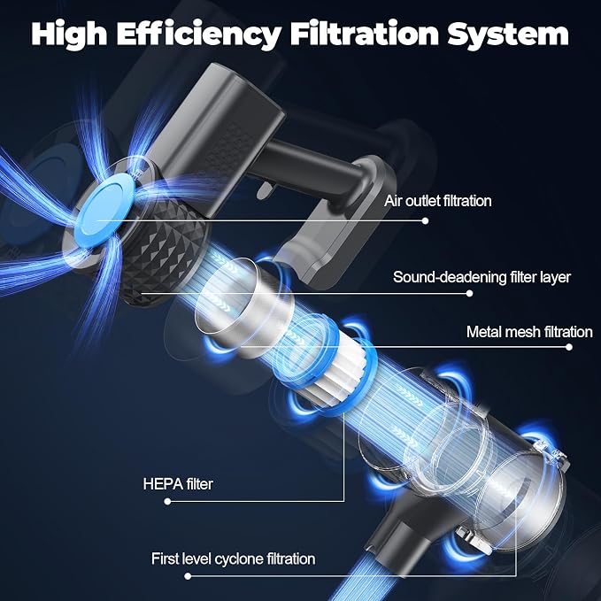 Cordless Vacuum Cleaner, Powerful Lightweight Stick Vacuum - Image 10