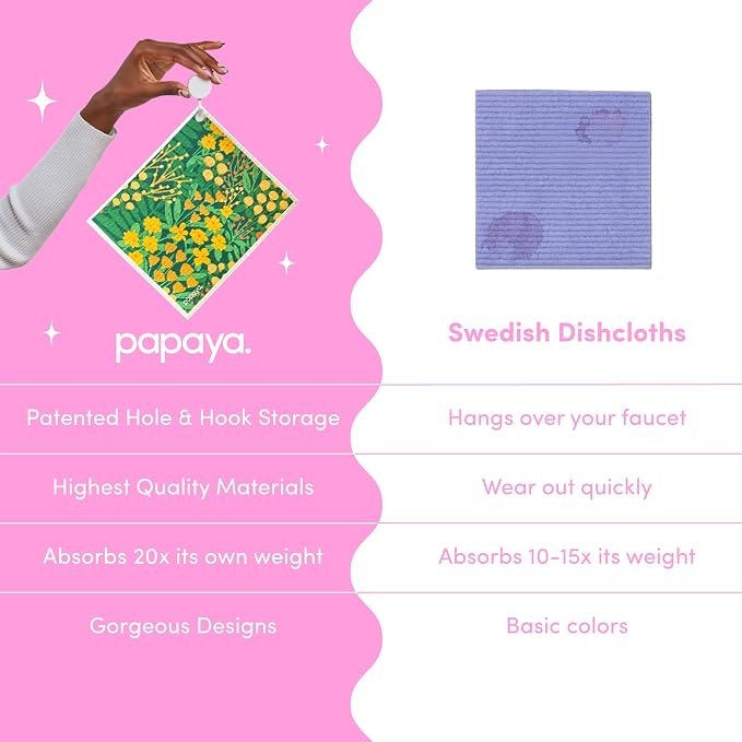 Papaya Reusable Paper Towels, Premium Swedish Dishcloths - Image 2