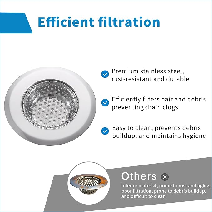2 Pack Bathtub Drain Strainer, 2.75" Top / 1.75" Basket Stainless Steel Drain - Image 3