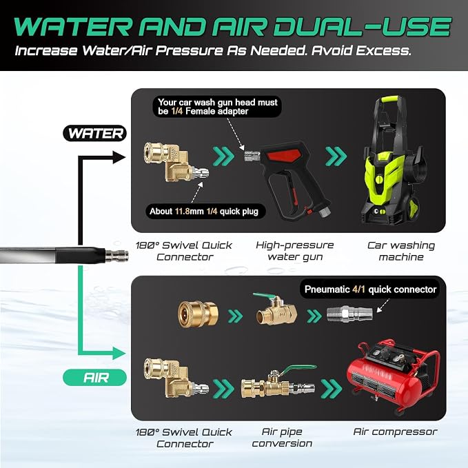 47" & 24" Radiator Cleaning Wand 2-Piece Set, 4500 PSI Stainless Steel Dual - Image 5