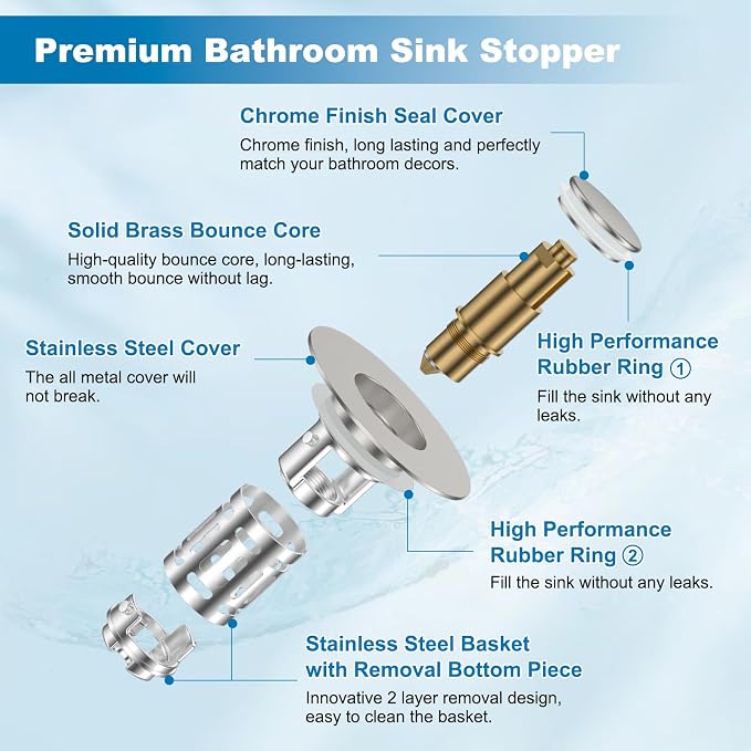 Hibbent Universal Bathroom Sink Drain Strainer, Upgraded 3 in 1 Pop Up Stopper - Image 7