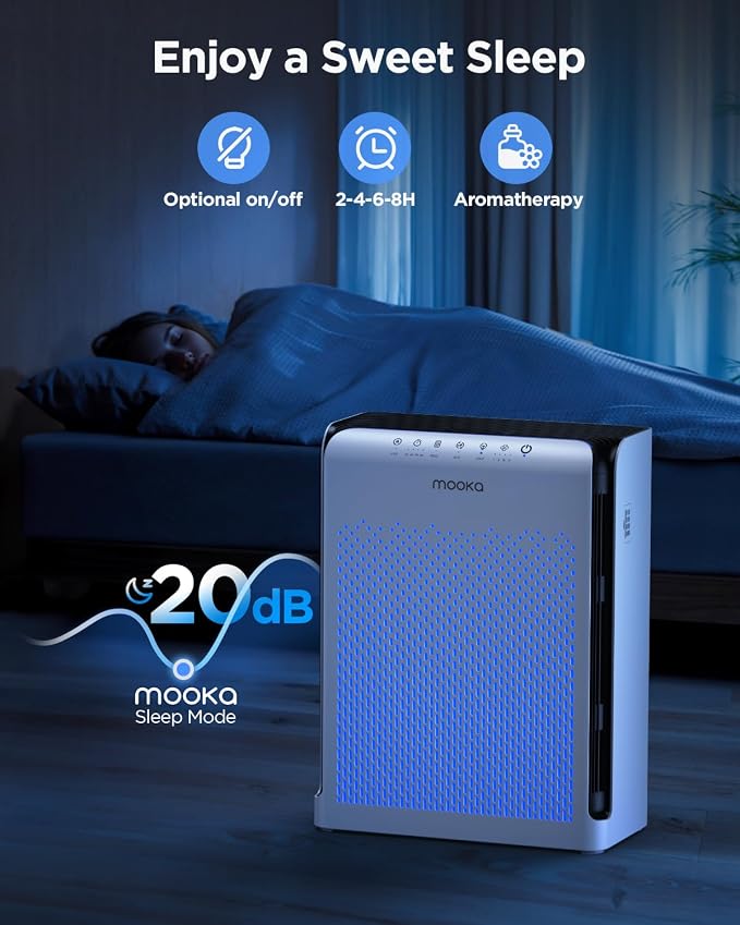 Air Purifiers for Home Large Room up to 2200ft², MOOKA Air Purifier for Home - Image 8
