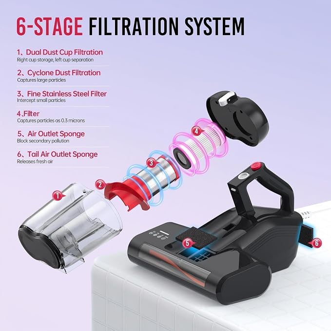 Mattress Vacuum Cleaner, 16Kpa 600W Bed Vacuum Cleaner - Image 4