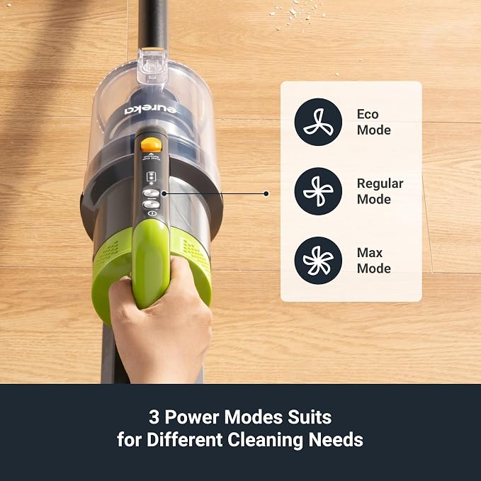 Eureka RapidClean Pro Cordless Vacuum Cleaner - Image 7
