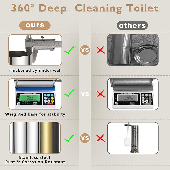 Chrome Toilet Brush and Holder Set, Stainless Steel Toilet Brush - Image 5