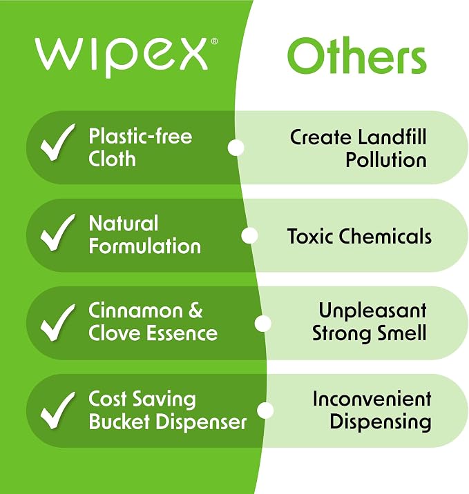 Wipex Table Bussers - Image 6