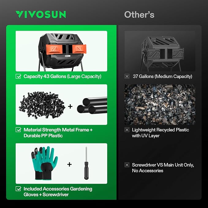 VIVOSUN Outdoor Tumbling Composter Dual Rotating Batch Compost Bin, 43 Gallon - Image 6