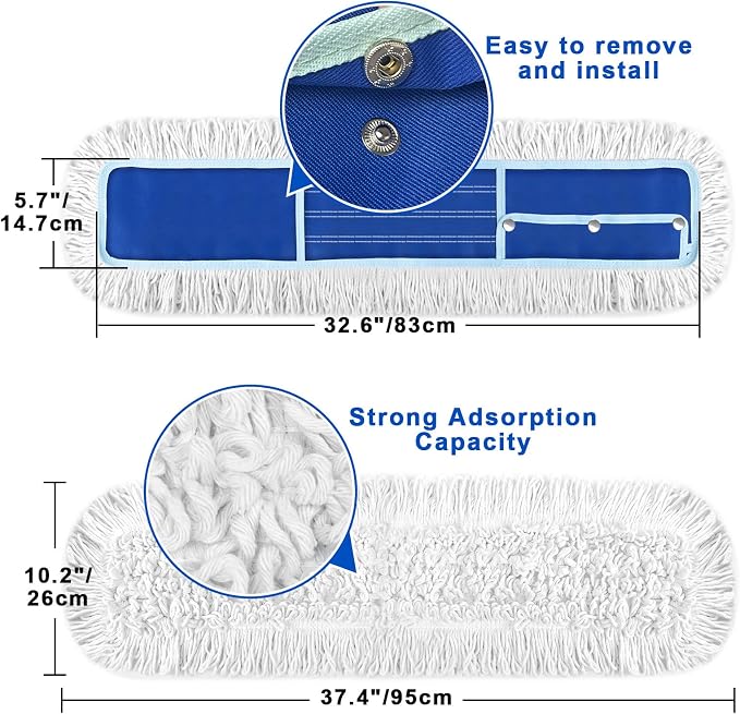 36" Dust Mop Replacement Pad: 2 Pack Fit 36" Commercial Dust Mop/Broom - Image 2